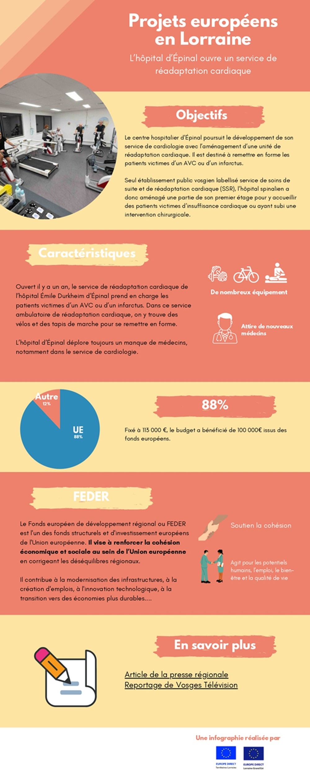 2024 11 service réadaptation Epinal Infographie