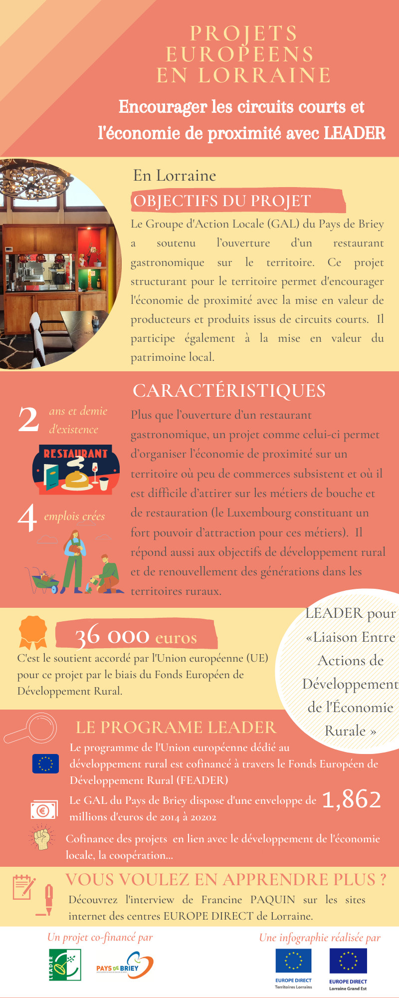 CT CRISTEEL Infographies