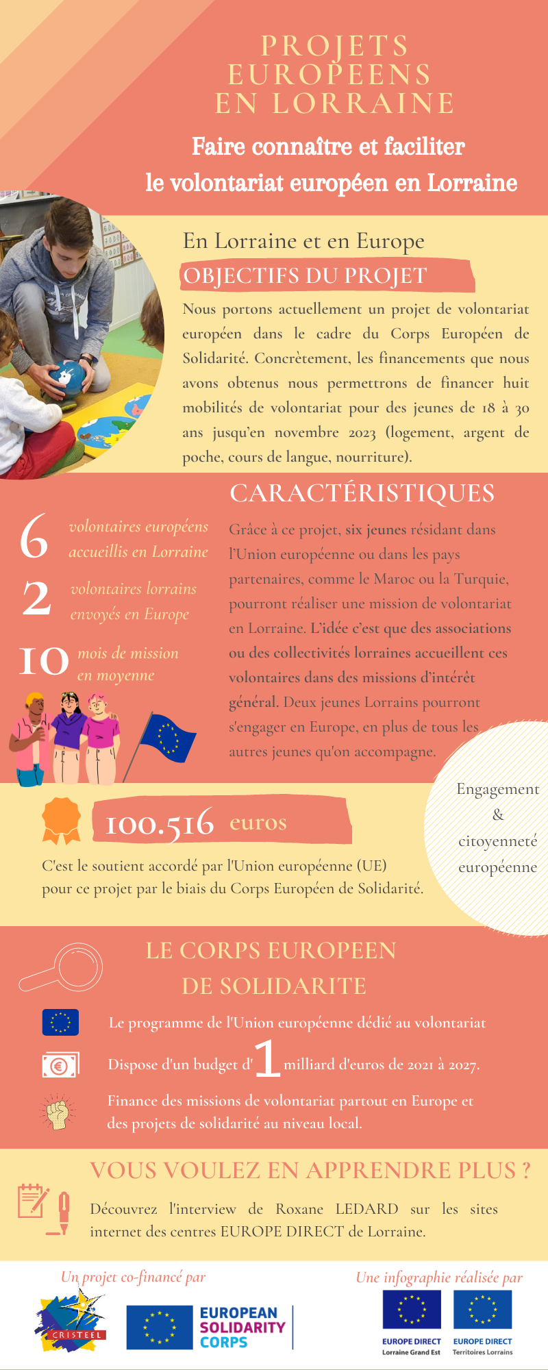 CT CRISTEEL Infographies octobre 22