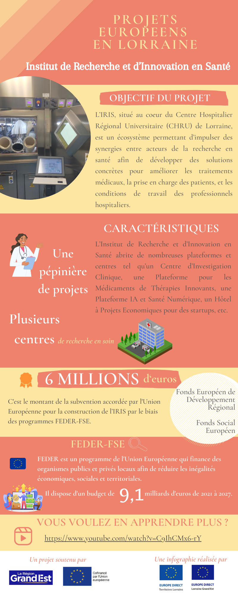 Infographie 06 2024 IRIS