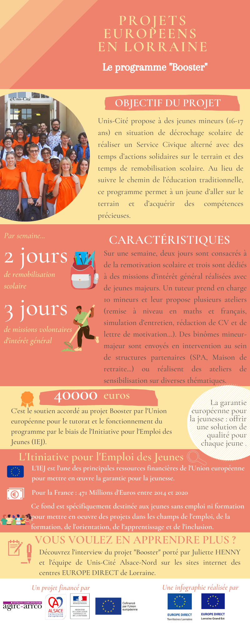 Infographie 2023 08 Unis Cité Booster