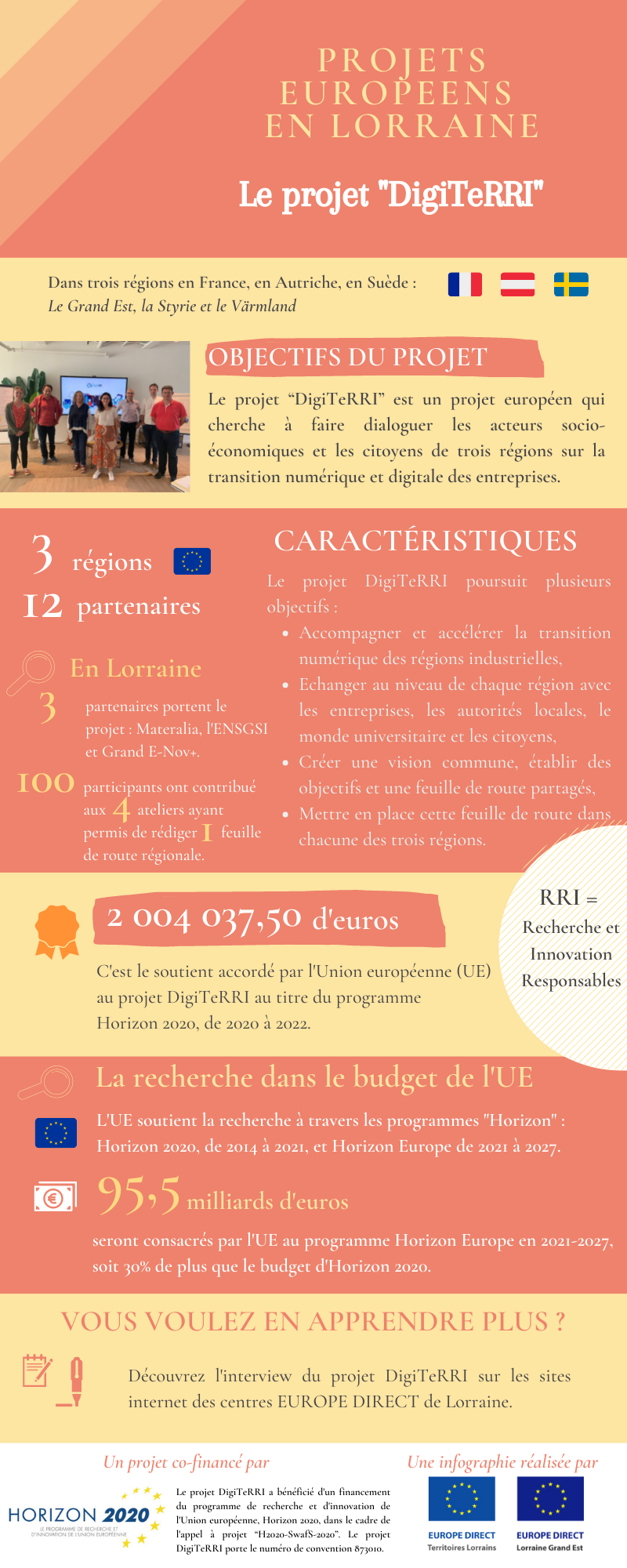 Infographie DIGITERRI png