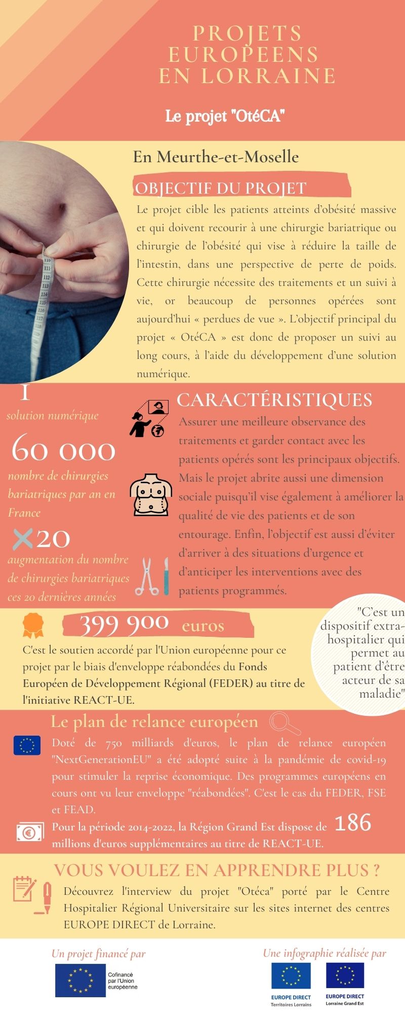 Infographie Mars 2023 CT