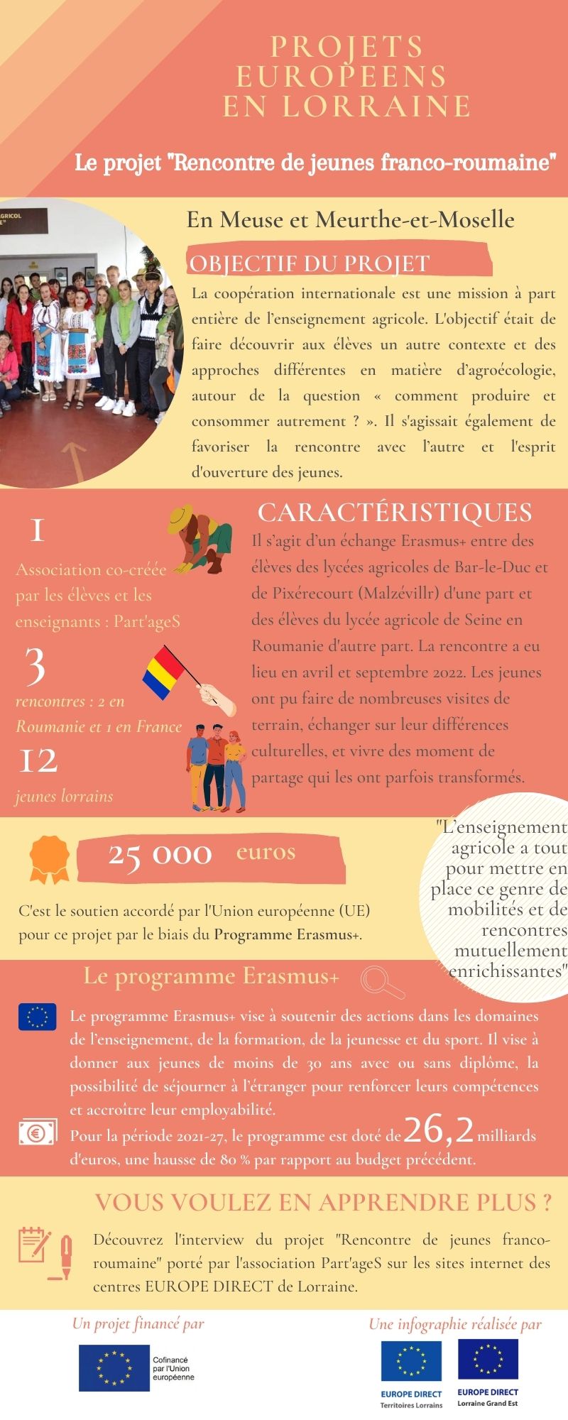 Infographie février 2023 CRISTEEL