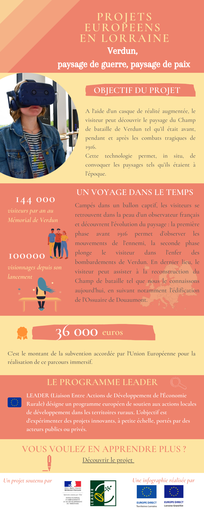 Infographie mars2025 verdun