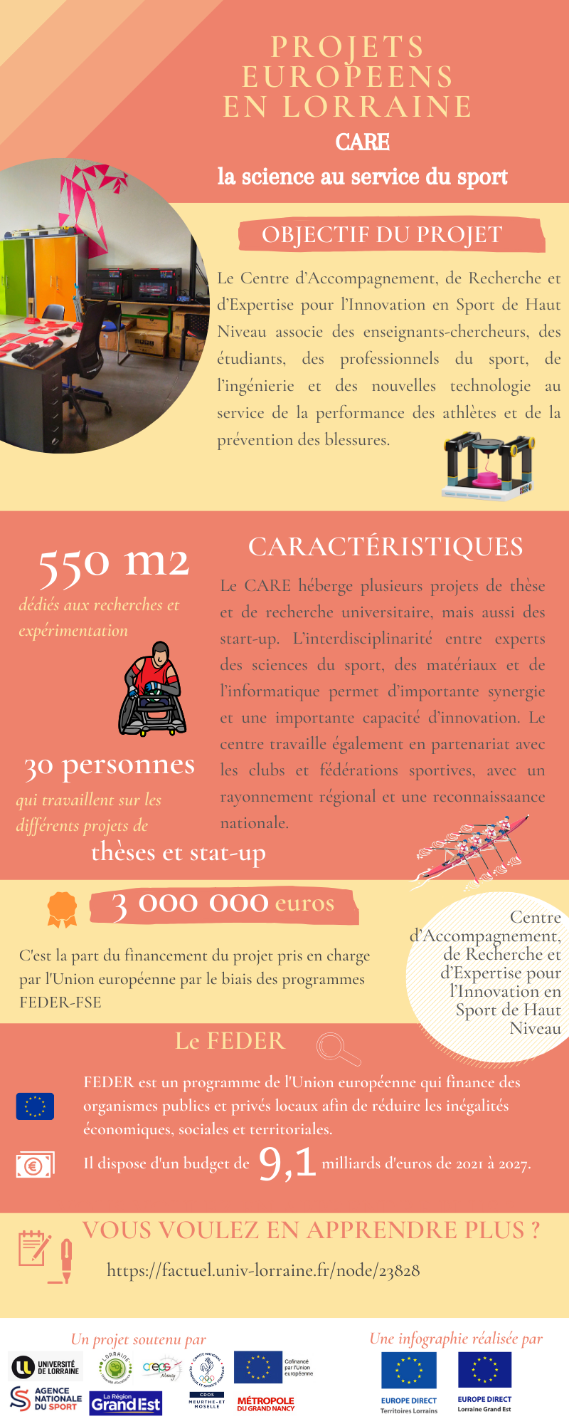 Projet européen fév 2024 CARE infographie