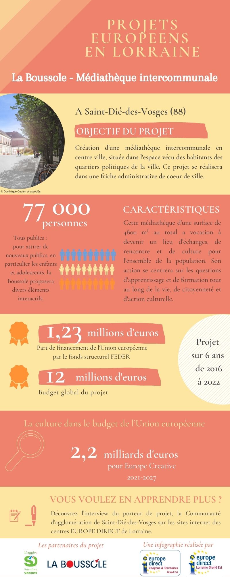 Médiatheque La Boussole