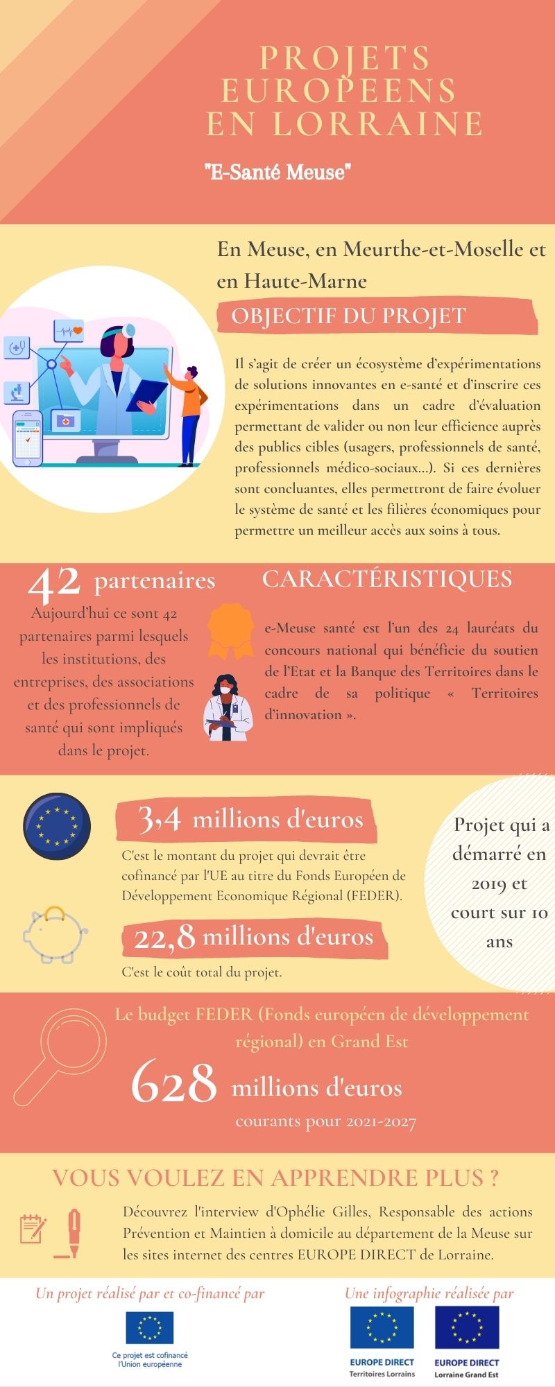 CT CRISTEEL INFOGRAPHIES ESANTE