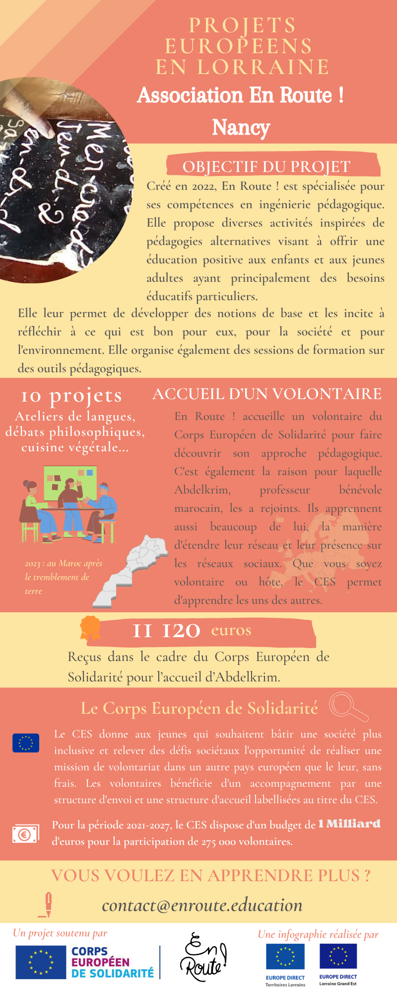 Infographie En Route